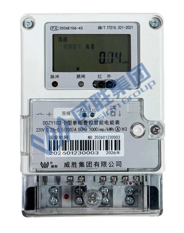 �������ܵ��ܱ�(2025��)