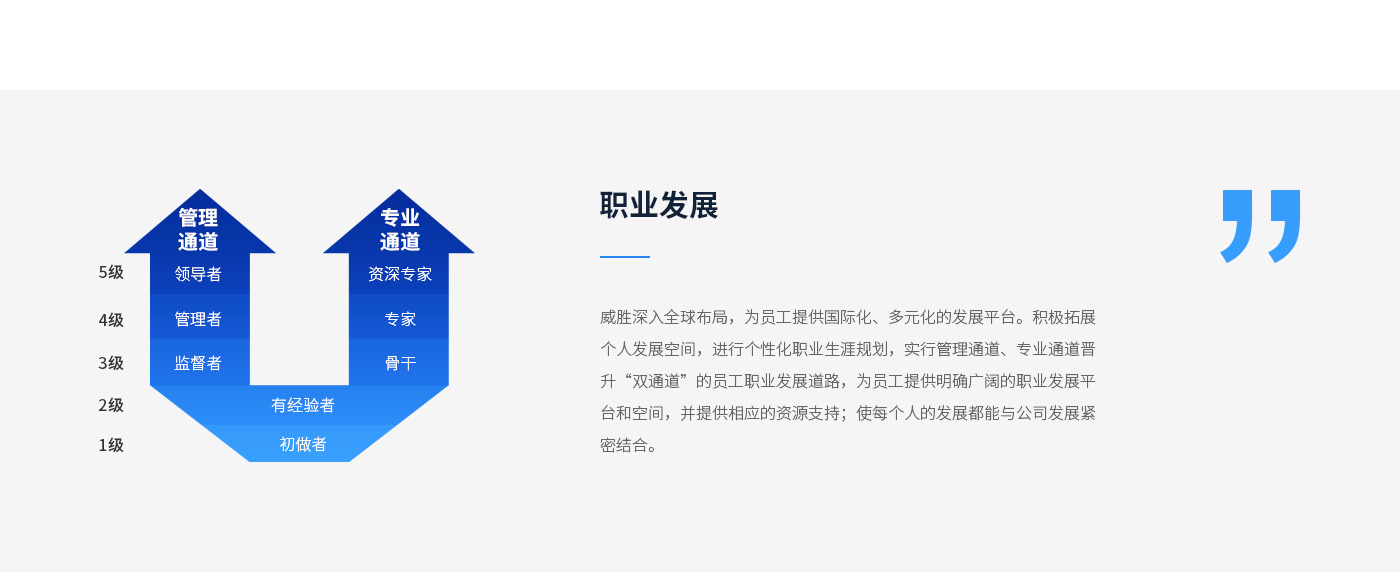 ewin��(�й���)�ٷ���վ