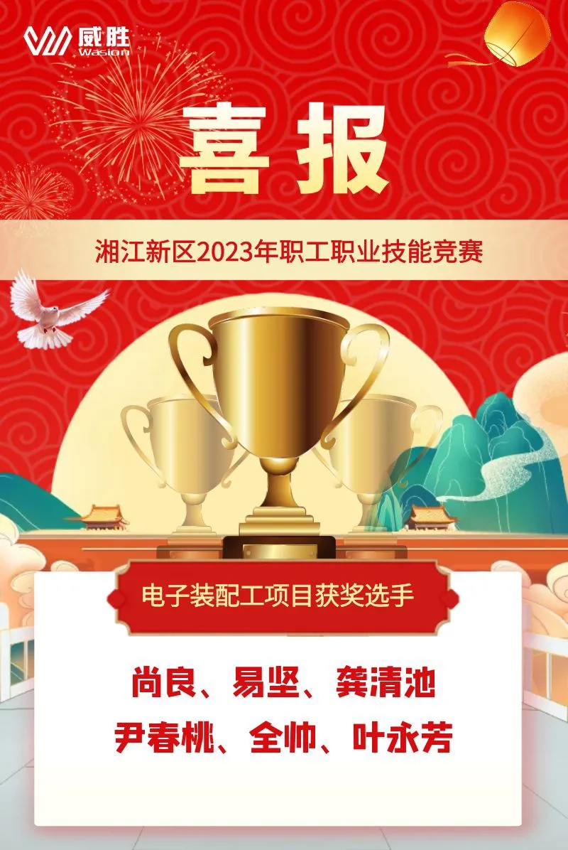 ewin��(�й���)�ٷ���վ